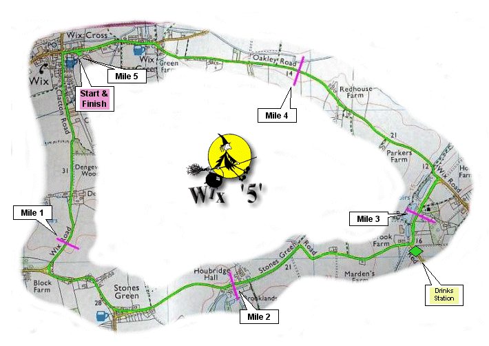 race route